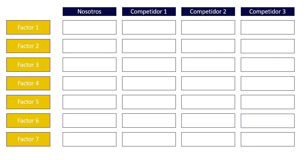 competitor-landscape