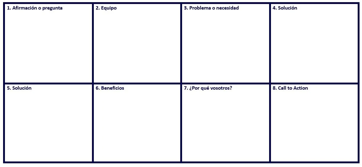 elevator-pitch-inversores