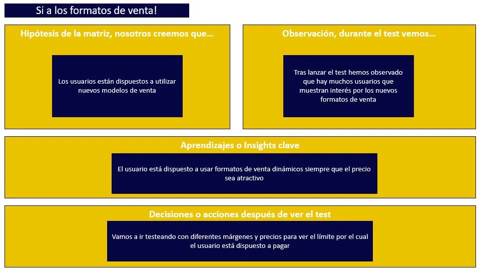 learning-card-ejemplo