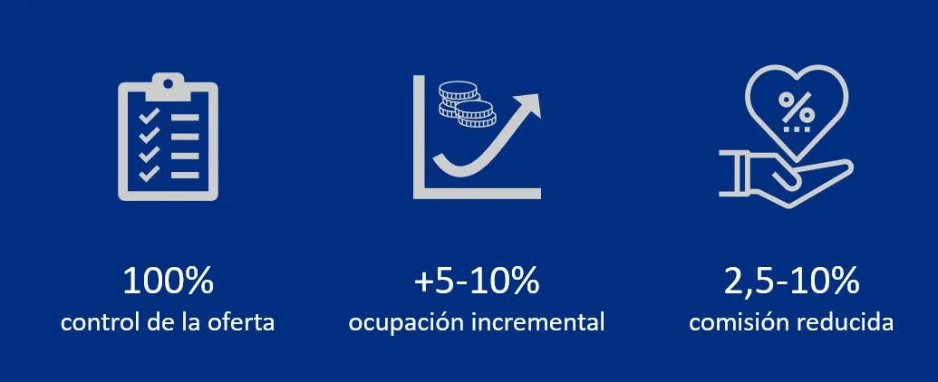 pitch-deck-propuesta-valor