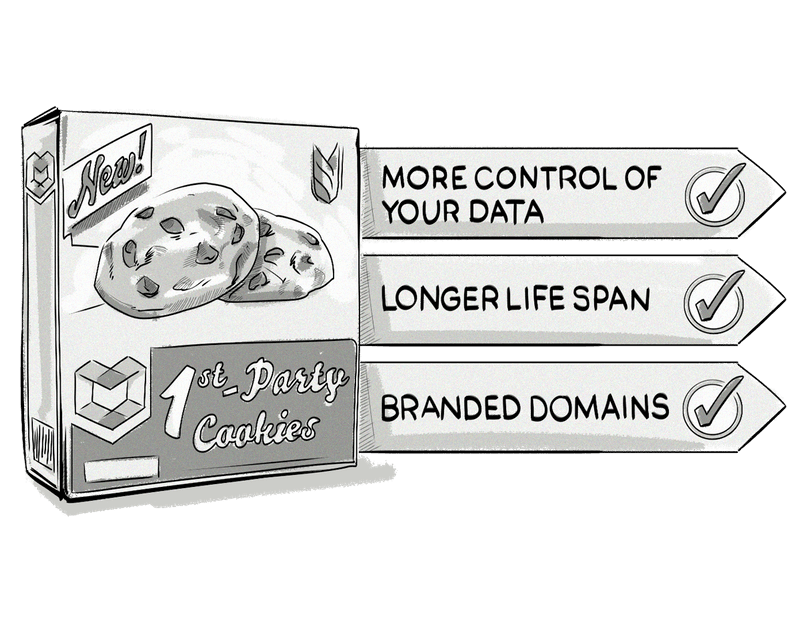 marketing-cookies-less