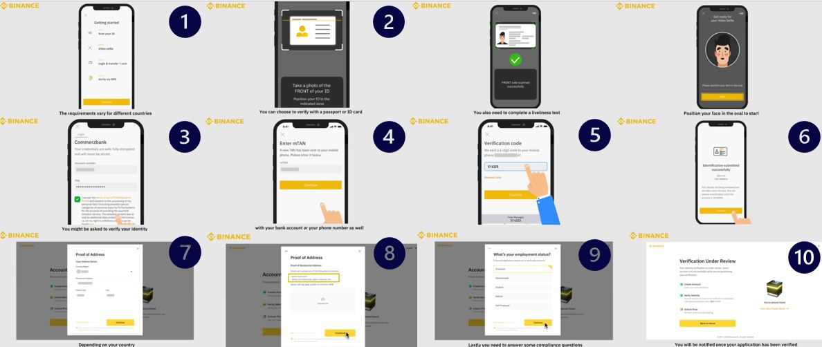 binance-verifica-mobile
