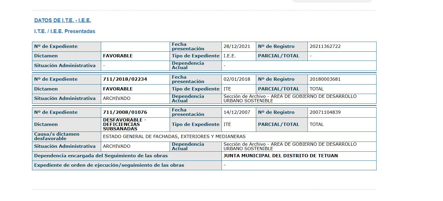 vivienda_ideal_ite_datos